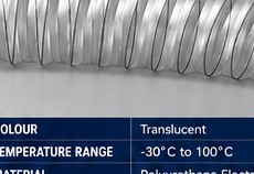 PU Food Antistatic Flex