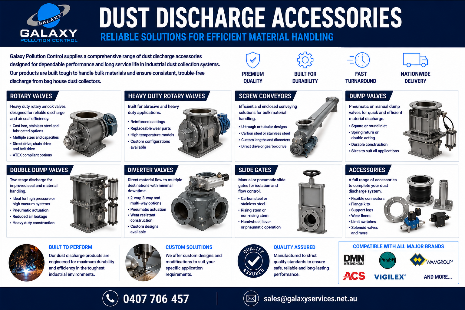 Dust Discharge Components