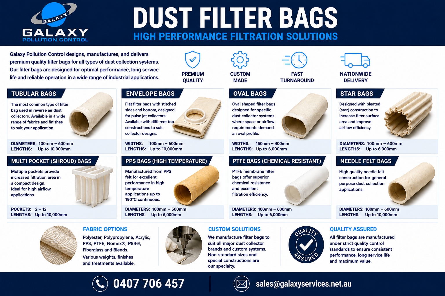 Replacement Filters & Retainers